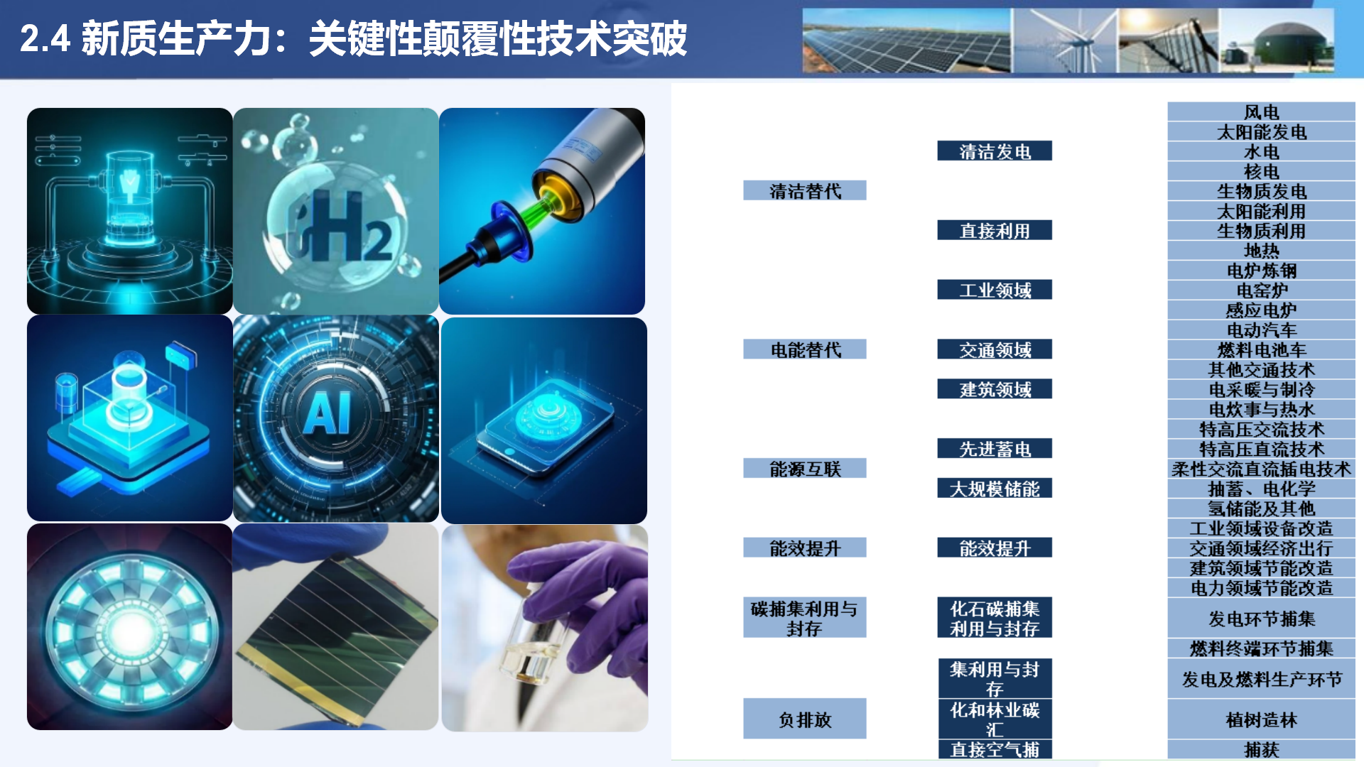 03中国新能源进展与展望-曾少军250317_16.png 