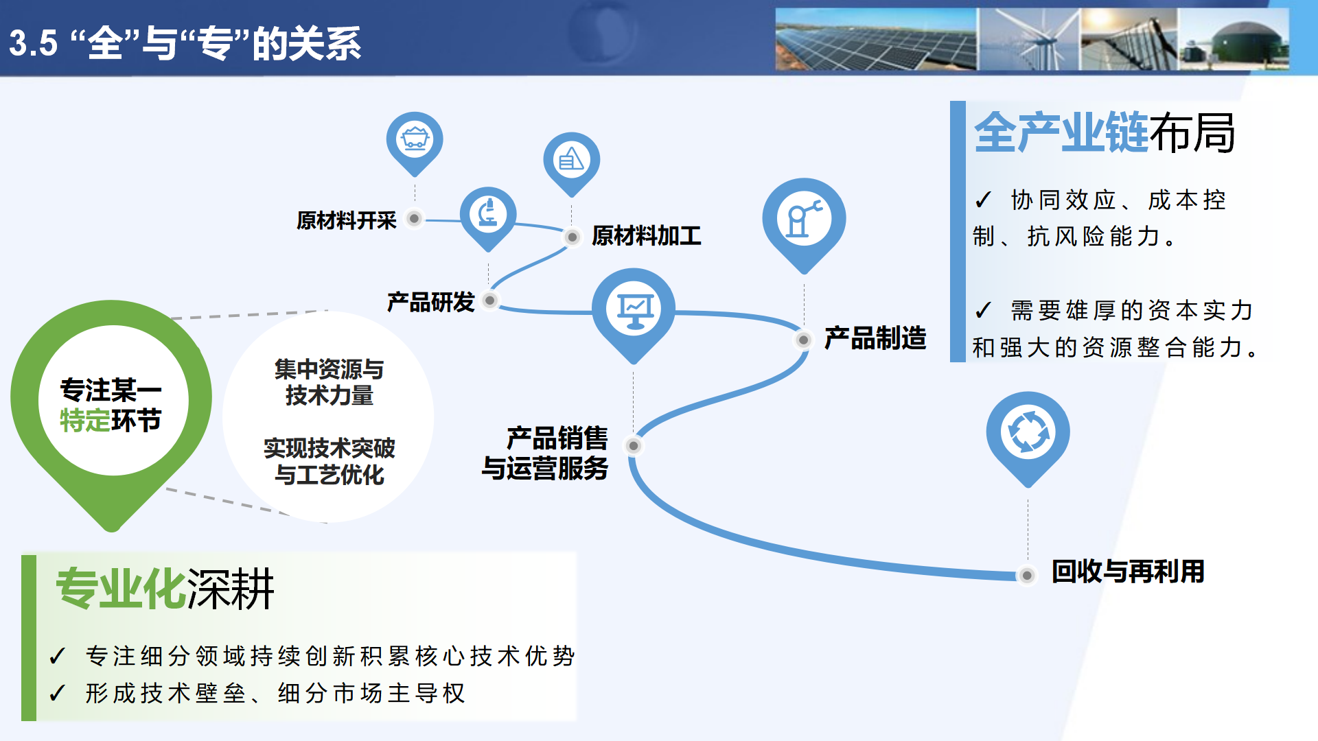 03中国新能源进展与展望-曾少军250317_22.png 