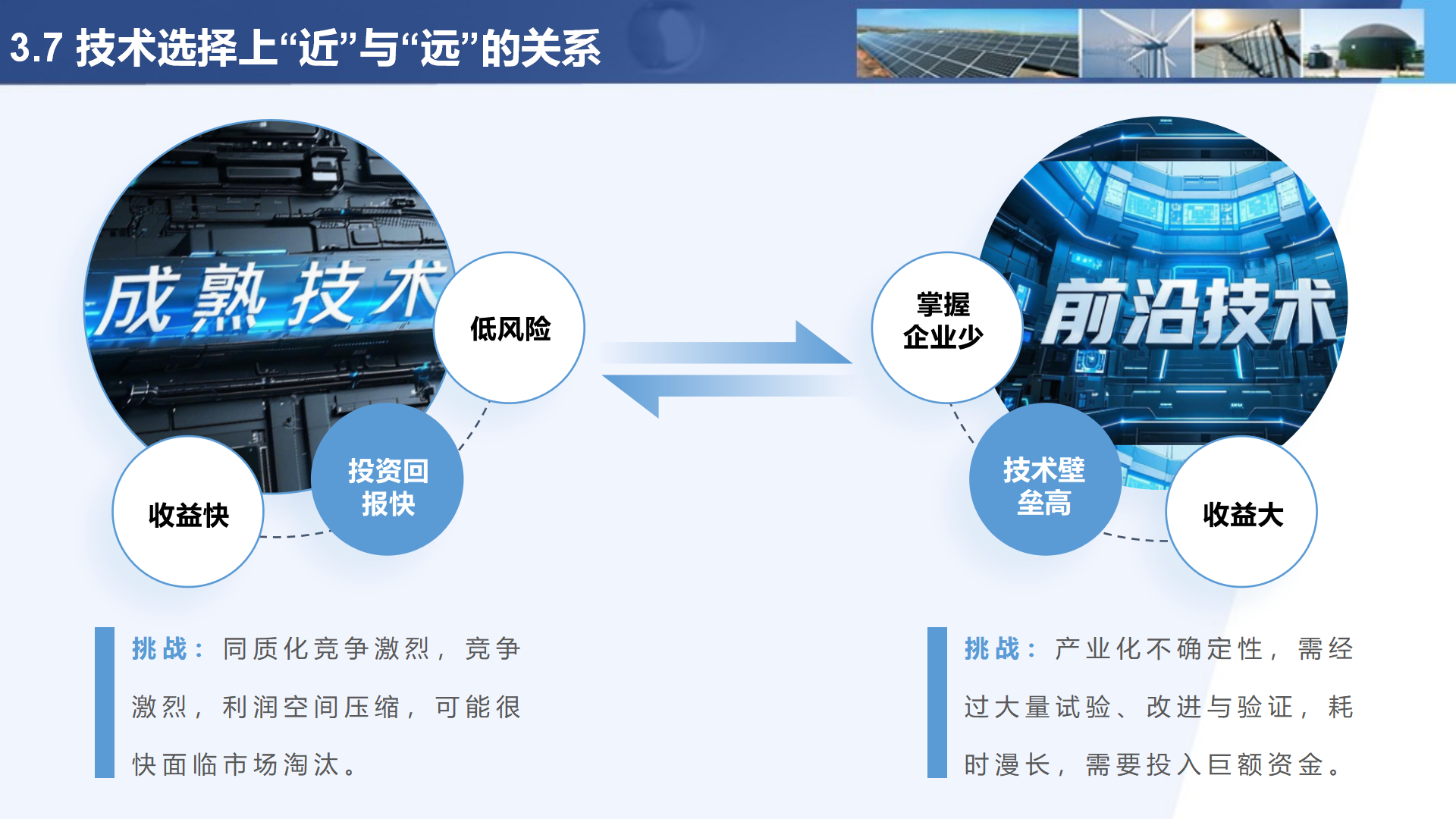 03中国新能源进展与展望-曾少军250317_24.png 